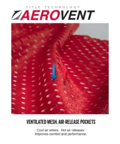 TITLE Boxing Aerovent Excel Incredi-Mitts 2.0 -Boxing Promotions Shop aerovent diagram