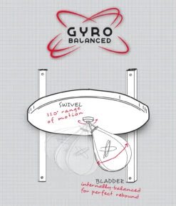 TITLE Boxing Gyro Balanced Leather Speed Bag 10 TITLE Boxing Gyro Balanced Leather Speed Bag -Boxing Promotions Shop gryobalanced diagram