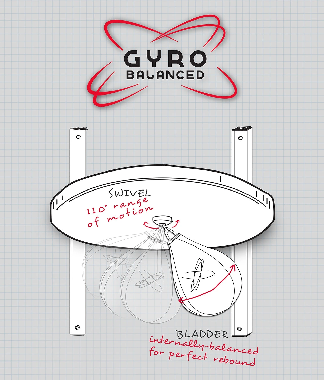 TITLE Boxing Gyro Balanced Leather Speed Bag 4 TITLE Boxing Gyro Balanced Leather Speed Bag - Image 4