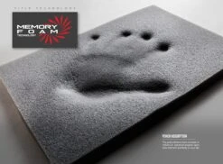 TITLE Boxing Memory Foam Tech Punch Mitts -Boxing Promotions Shop memoryfoam diagram2 6